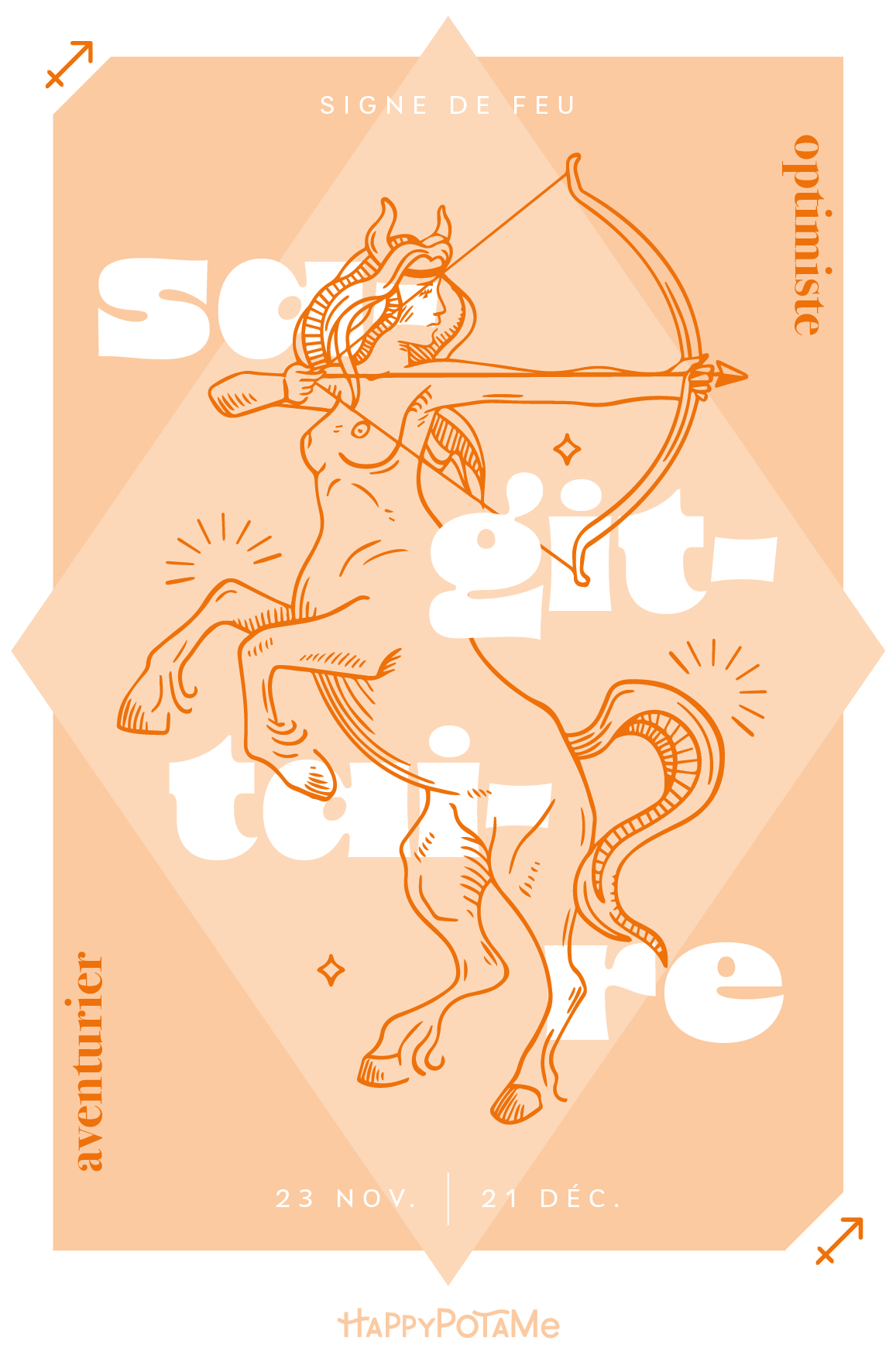 Carte zodiaque Sagittaire – Image 3