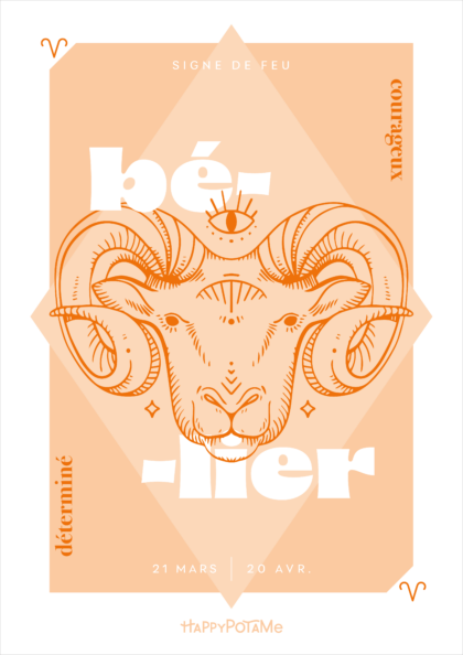 Affiche zodiaque "Bélier"