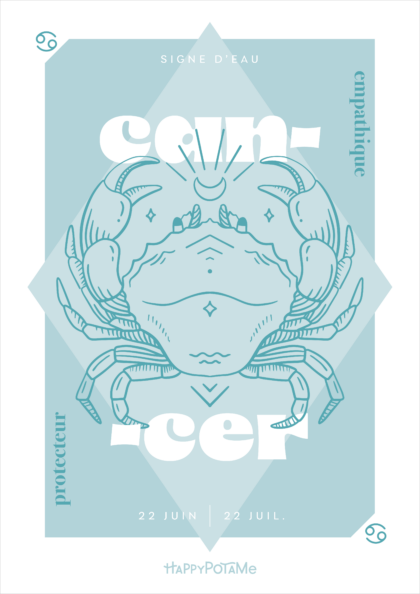 Affiche zodiaque "Cancer"